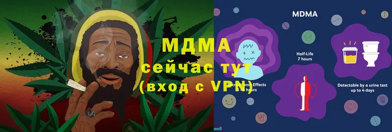 как найти закладки  Барыш  MDMA VHQ 